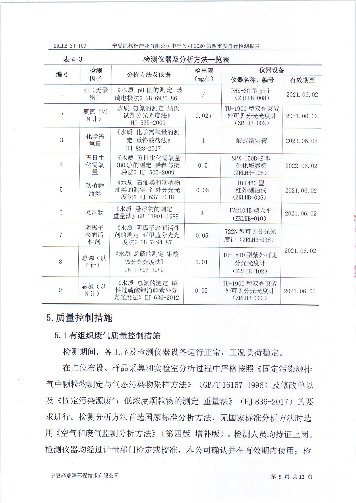 优游国际·UB8(中国游)集团官方网站